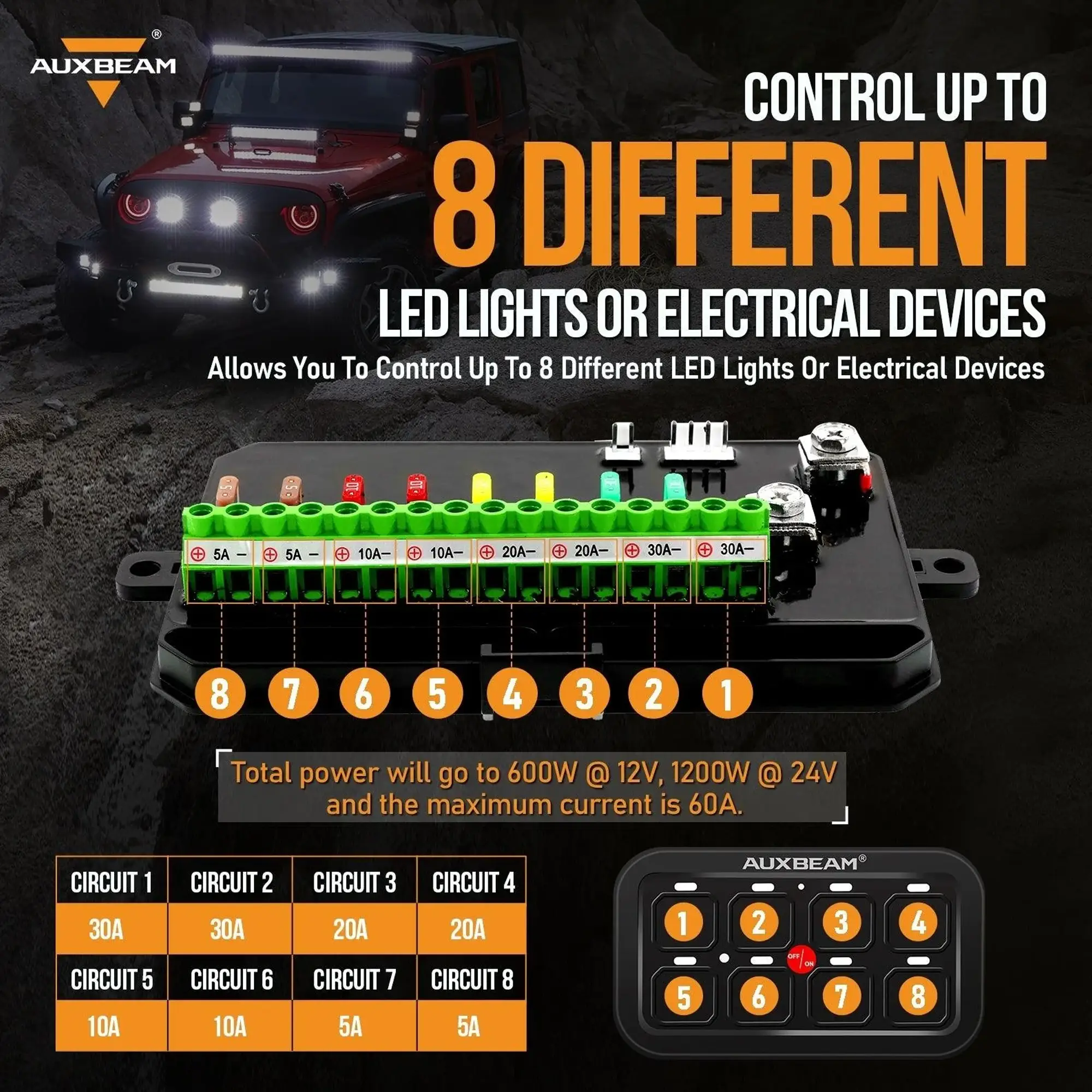 Single Series 6/8 Gang LED Switch Panel,Off Road Light Controller - Image 2