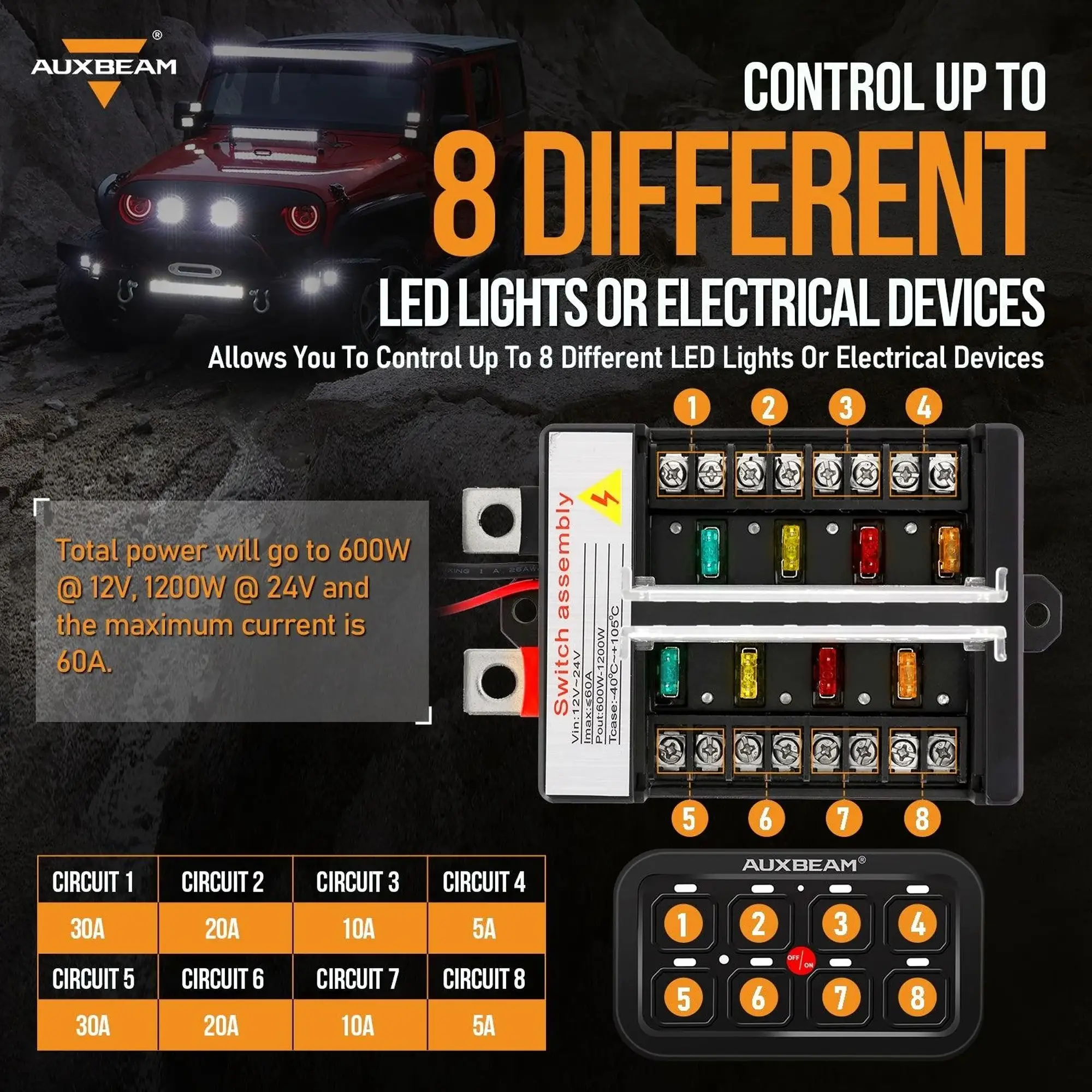 Single Series 6/8 Gang LED Switch Panel,Off Road Light Controller - Image 3