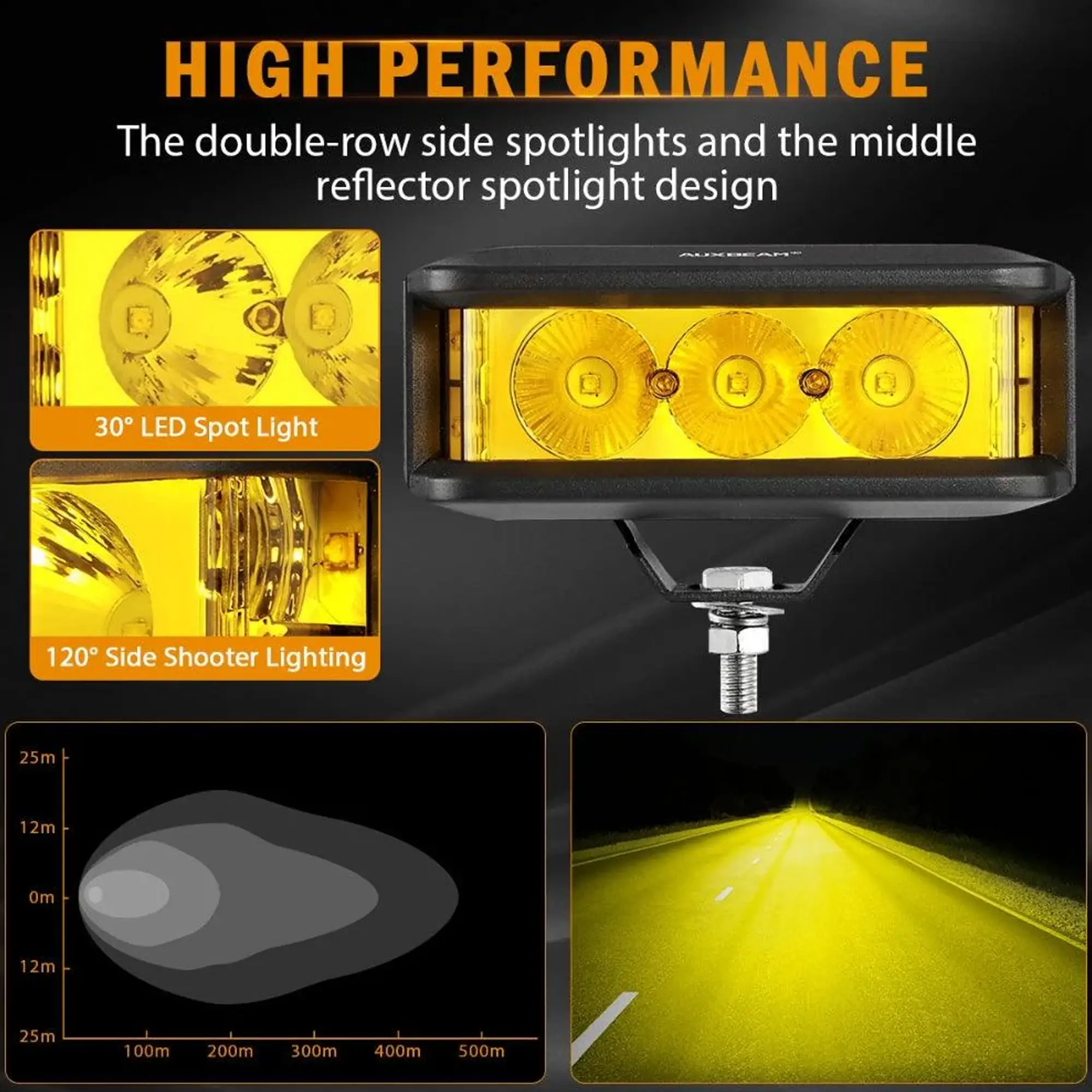 5 INCH LED LIGHT BAR SQUARE SIDE SHOOTER LED POD LIGHTS WHITE/YELLOW WITH WIRING HARNESS FOR SUV ATV UTV TRUCKS PICKUP BOAT - Image 2